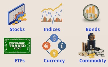 Currency, Commodities, and Government Securities