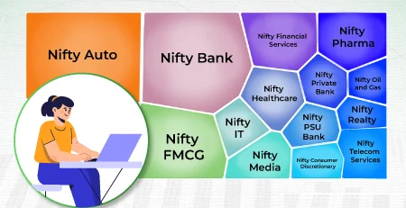 Sector Analysis in Stock Market