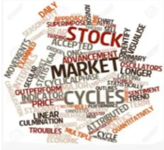 commonly-used-market-terminologies-and-their-associated-concepts-part-4