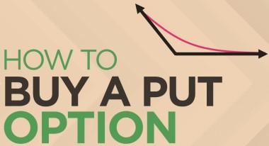 Mastering Put Option Buying: A Complete Guide for Traders