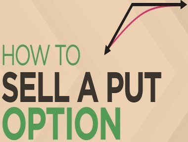 Mastering Put Option Selling: A Complete Guide for Traders