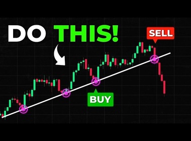 Mastering Trend Lines, Trading Psychology, and Proven Strategies: A Complete Guide for Traders