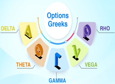 Understanding Delta in Options Trading: A Complete Guide